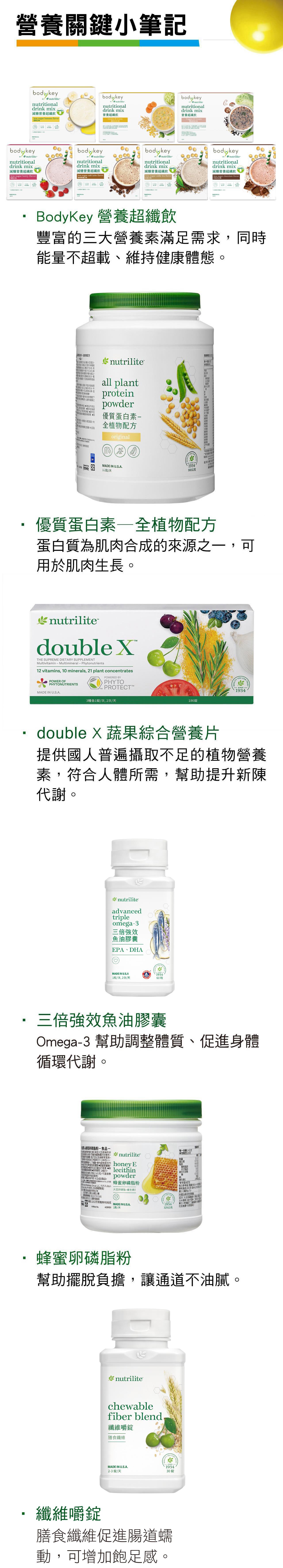 營養關鍵小筆記