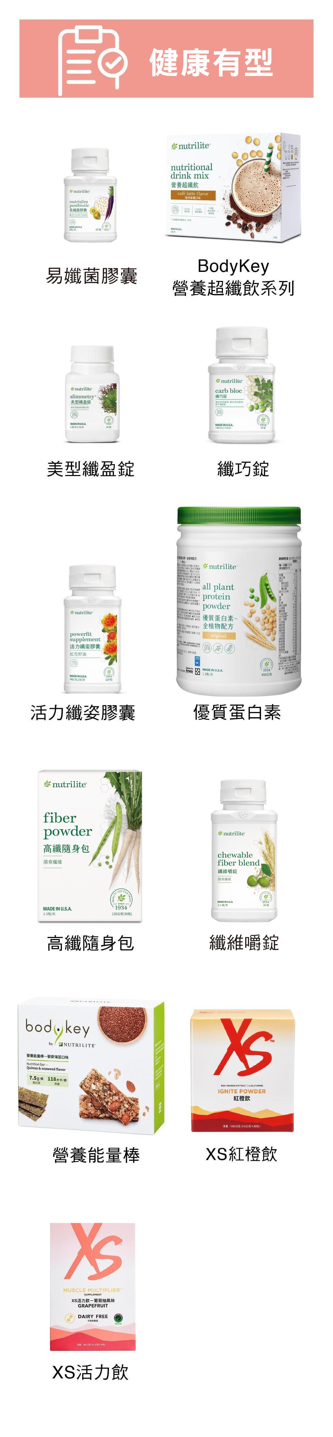 曲線管理