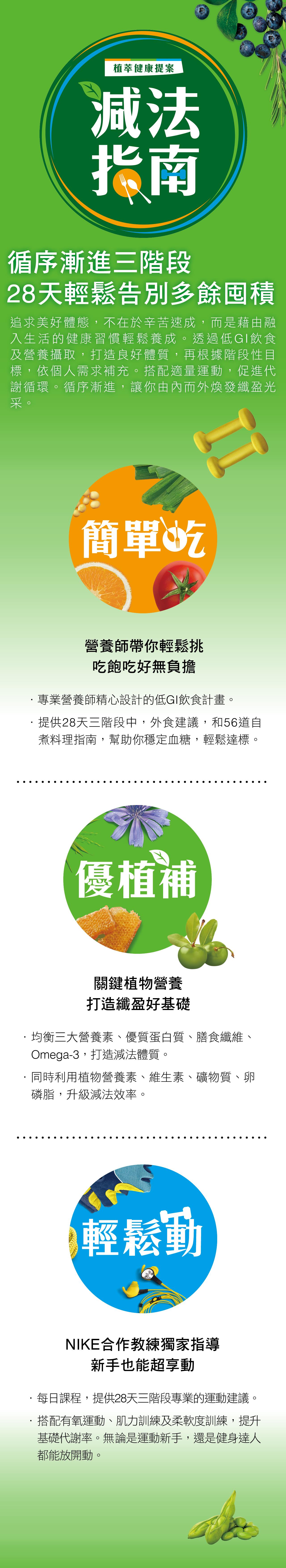 減法指南