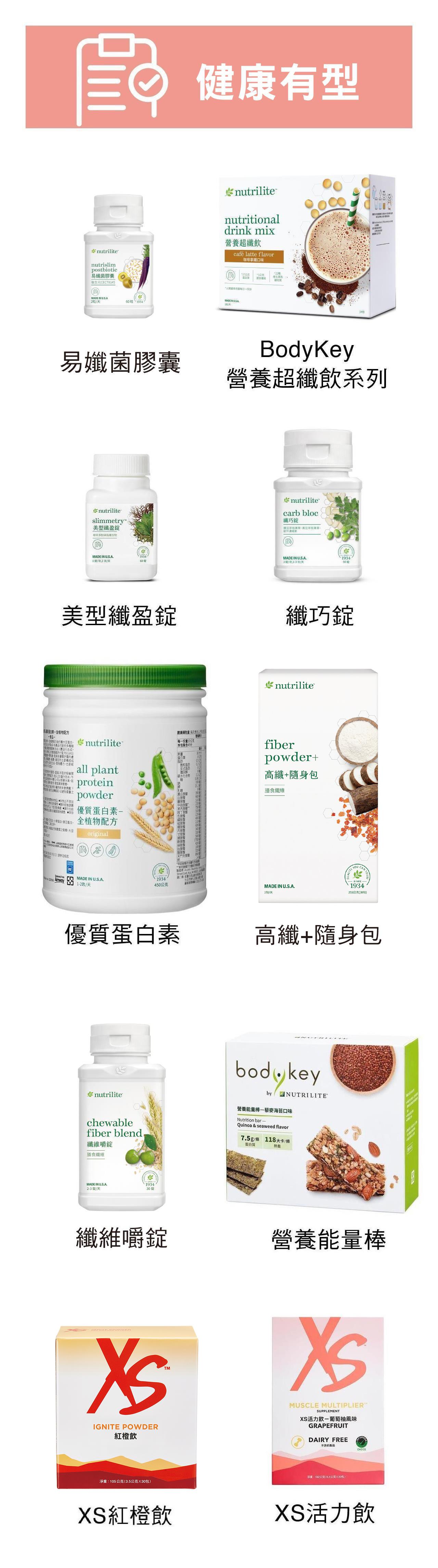 曲線管理
