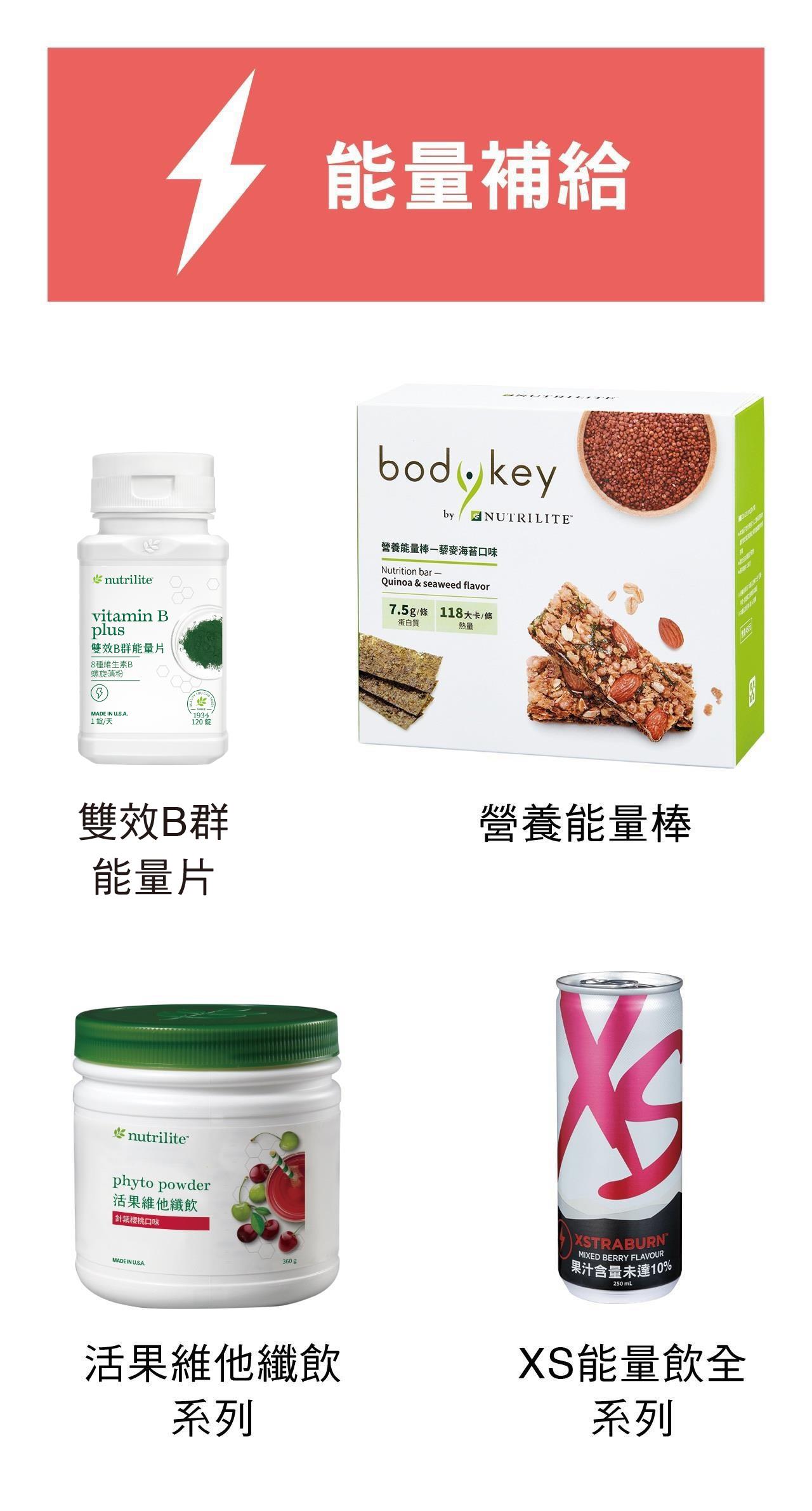 能量補給