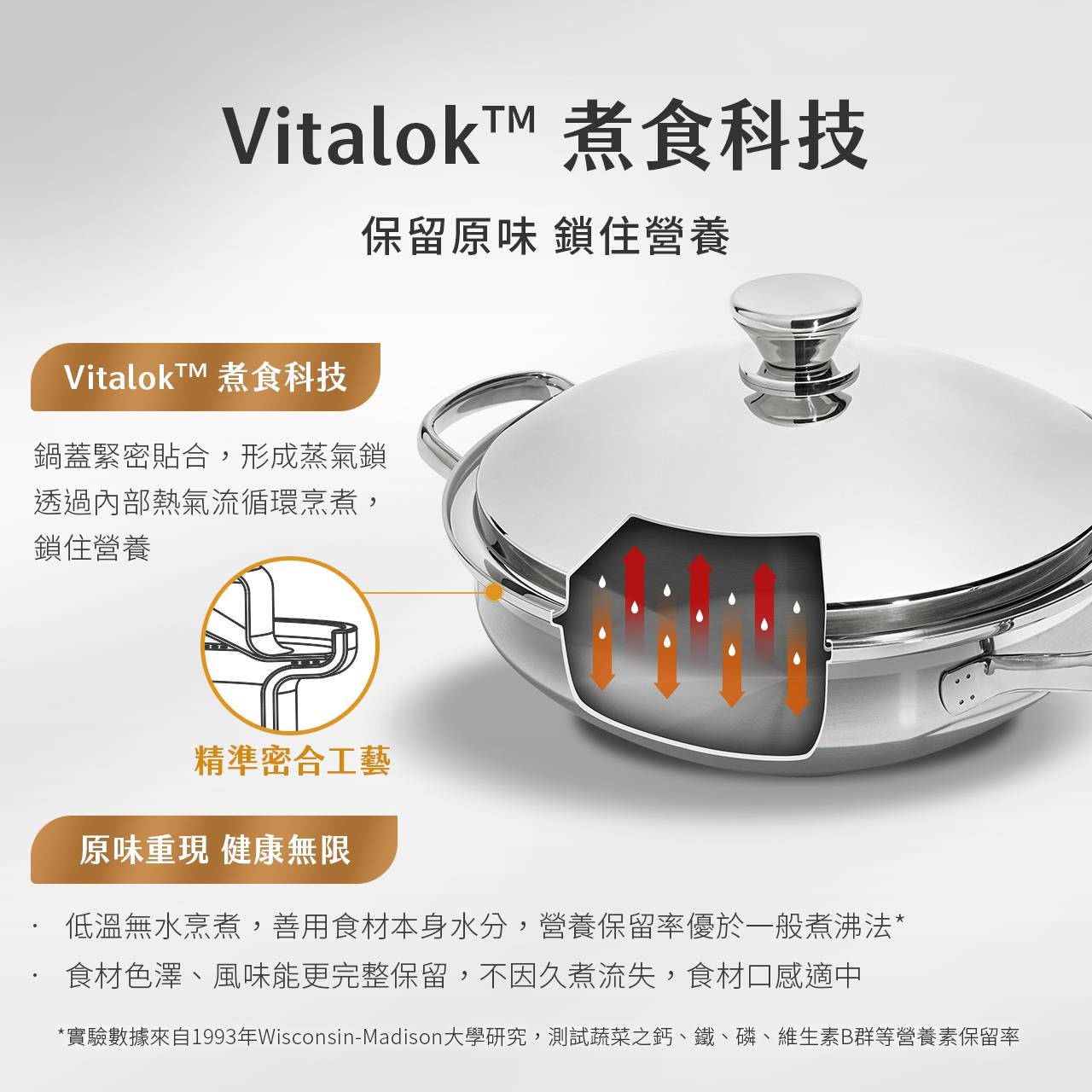Vitalok™煮食科技  低溫鎖住原味與營養 品味食材自然好滋味。