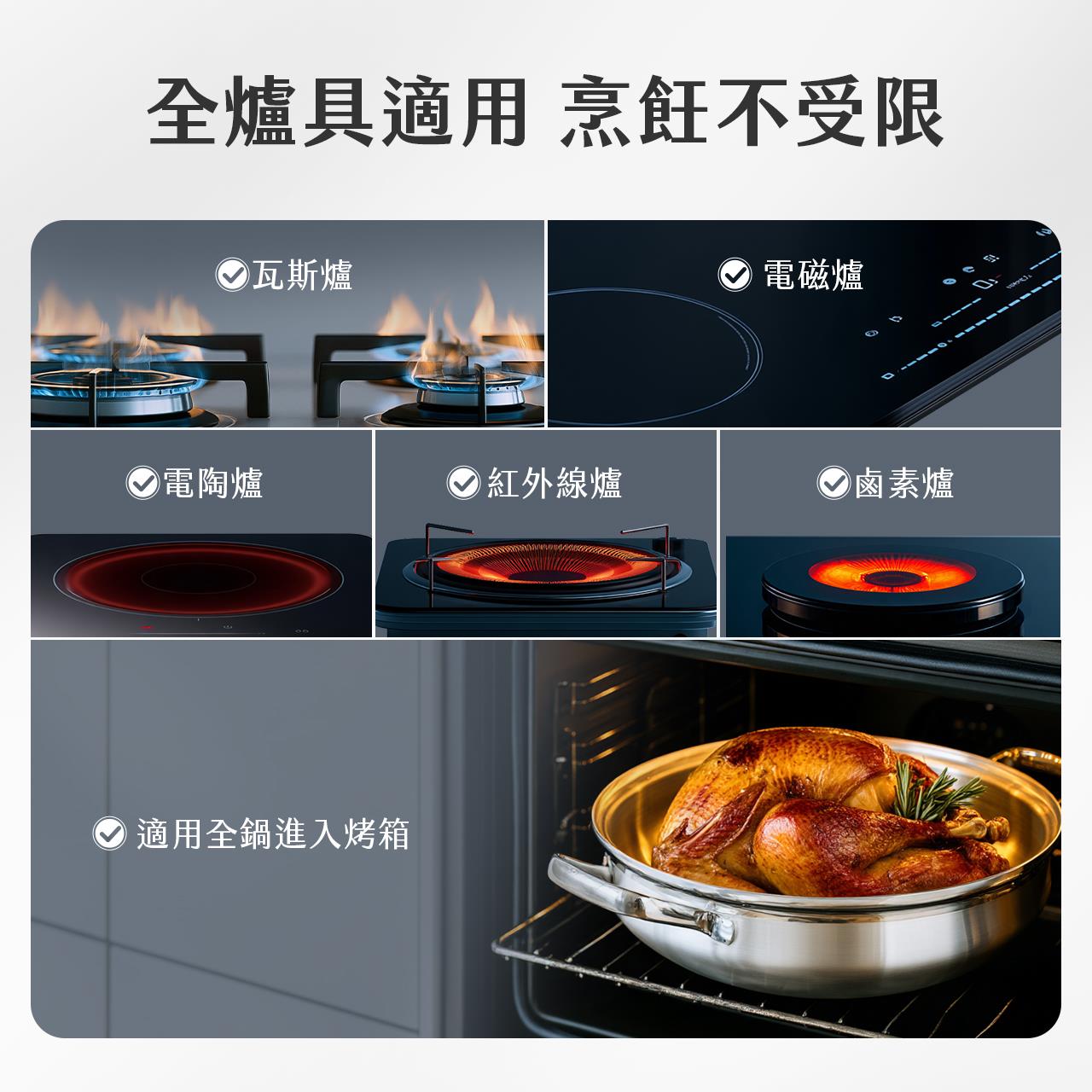 一鍋適用多種爐具 換爐具也能輕鬆料理，還能整鍋放入烤箱